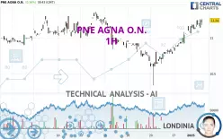 PNE AGNA O.N. - 1H