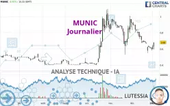 MUNIC - Journalier