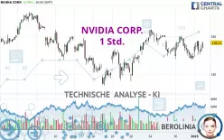 NVIDIA CORP. - 1 Std.