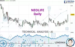 NEOLIFE - Daily