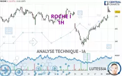 ROCHE I - 1H