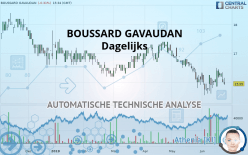 BOUSSARD GAVAUDAN - Dagelijks