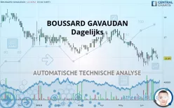 BOUSSARD GAVAUDAN - Dagelijks