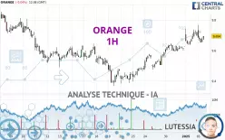 ORANGE - 1H