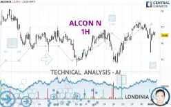 ALCON N - 1H