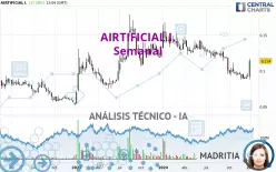 AIRTIFICIAL I. - Semanal