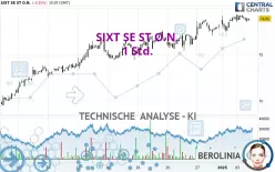 SIXT SE ST O.N. - 1 Std.