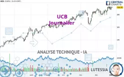 UCB - Journalier