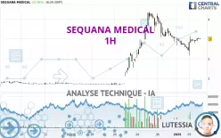 SEQUANA MEDICAL - 1H