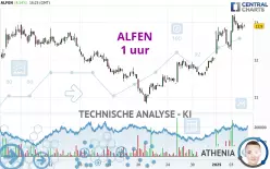 ALFEN - 1 uur