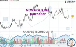 NEW GOLD INC. - Journalier