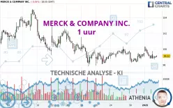 MERCK &amp; COMPANY INC. - 1H