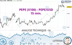 PEPE (X100) - PEPE/USD - 15 min.