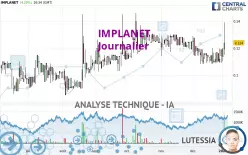 IMPLANET - Daily