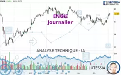 ENGIE - Journalier