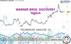 WARNER BROS. DISCOVERY - Täglich