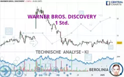 WARNER BROS. DISCOVERY - 1 Std.