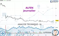 ALFEN - Dagelijks