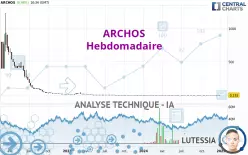 ARCHOS - Settimanale