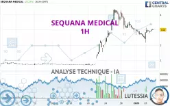 SEQUANA MEDICAL - 1H