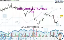 STMICROELECTRONICS - 1H