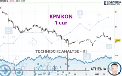 KPN KON - 1 uur