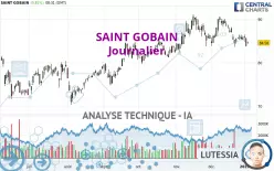 SAINT GOBAIN - Journalier