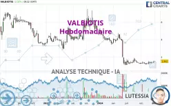 VALBIOTIS - Hebdomadaire