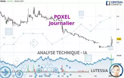 POXEL - Dagelijks