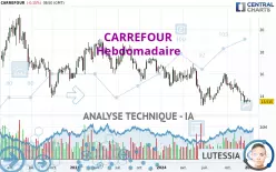 CARREFOUR - Hebdomadaire