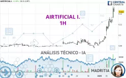 AIRTIFICIAL I. - 1H