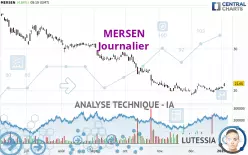 MERSEN - Journalier