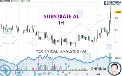 SUBSTRATE AI - 1H