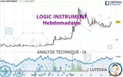 LOGIC INSTRUMENT - Hebdomadaire