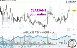 CLARIANE - Journalier