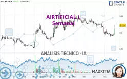 AIRTIFICIAL I. - Semanal