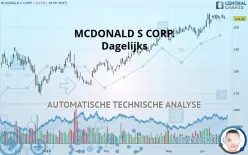 MCDONALD S CORP. - Dagelijks