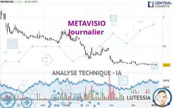 METAVISIO - Journalier