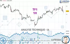 TF1 - 1 uur