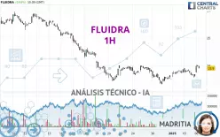 FLUIDRA - 1H