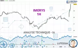 IMERYS - 1H