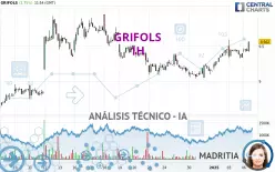 GRIFOLS - 1H