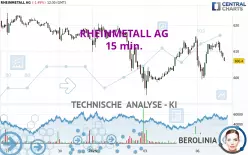 RHEINMETALL AG - 15 min.