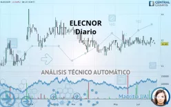 ELECNOR - Diario