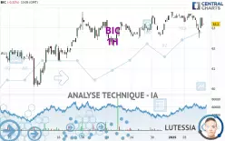 BIC - 1H