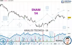 SNAM - 1H