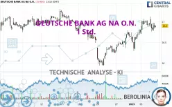 DEUTSCHE BANK AG NA O.N. - 1H