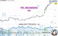 TEC.REUNIDAS - 1H