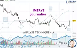 IMERYS - Journalier