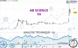 AB SCIENCE - 1H